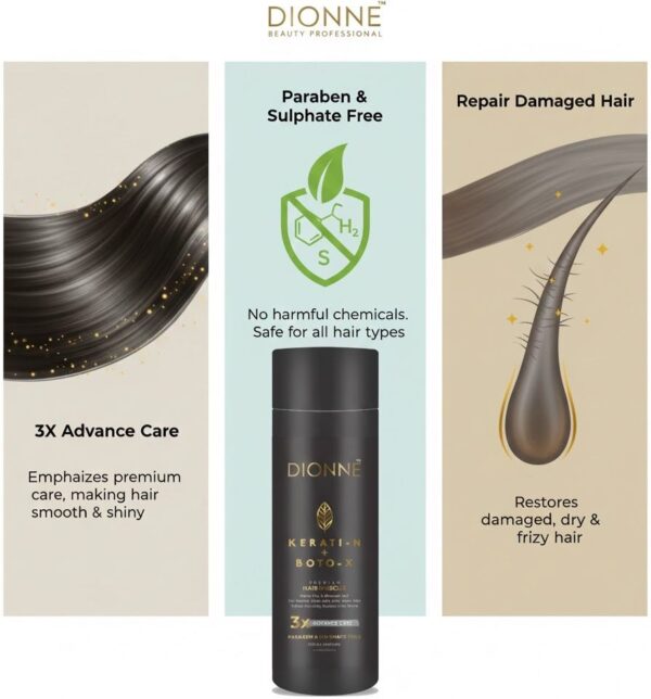 Dionne  Beauty Professional Keratin+Botox Hair Masque | 3X Advanced Repair for Dry Hair